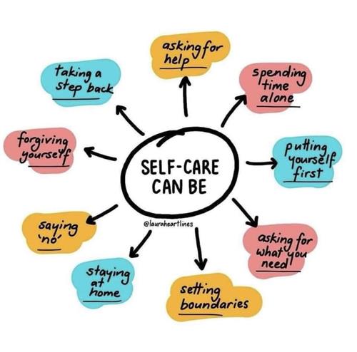 Self Care 